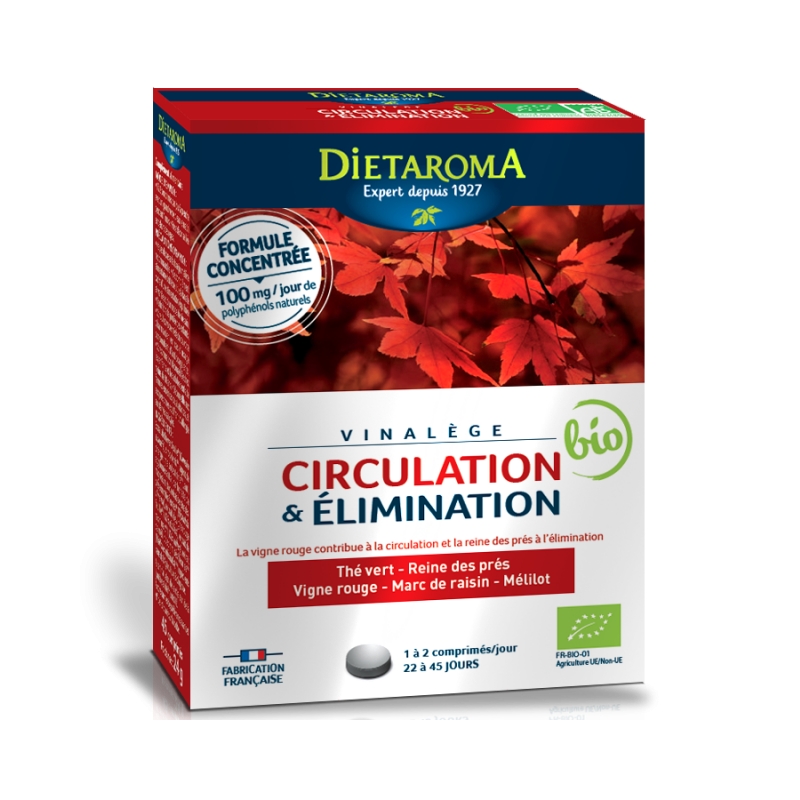 Cermep Parapharmacie Maroc - B2C & B2B Pharmacie en Ligne platform