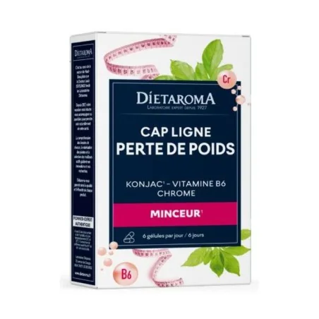 Cermep Parapharmacie Maroc - B2C & B2B Pharmacie en Ligne platform