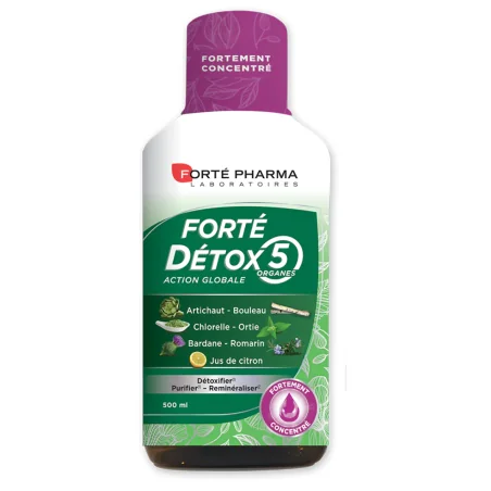 Cermep Parapharmacie Maroc - B2C & B2B Pharmacie en Ligne platform
