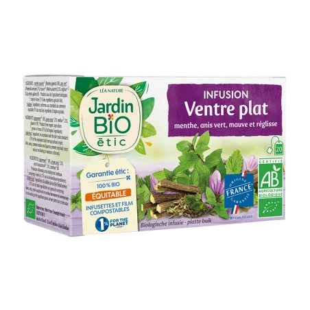 Cermep Parapharmacie Maroc - B2C & B2B Pharmacie en Ligne platform